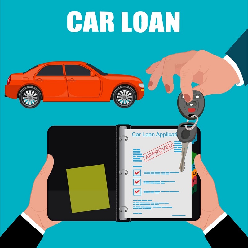 best car loan provider company